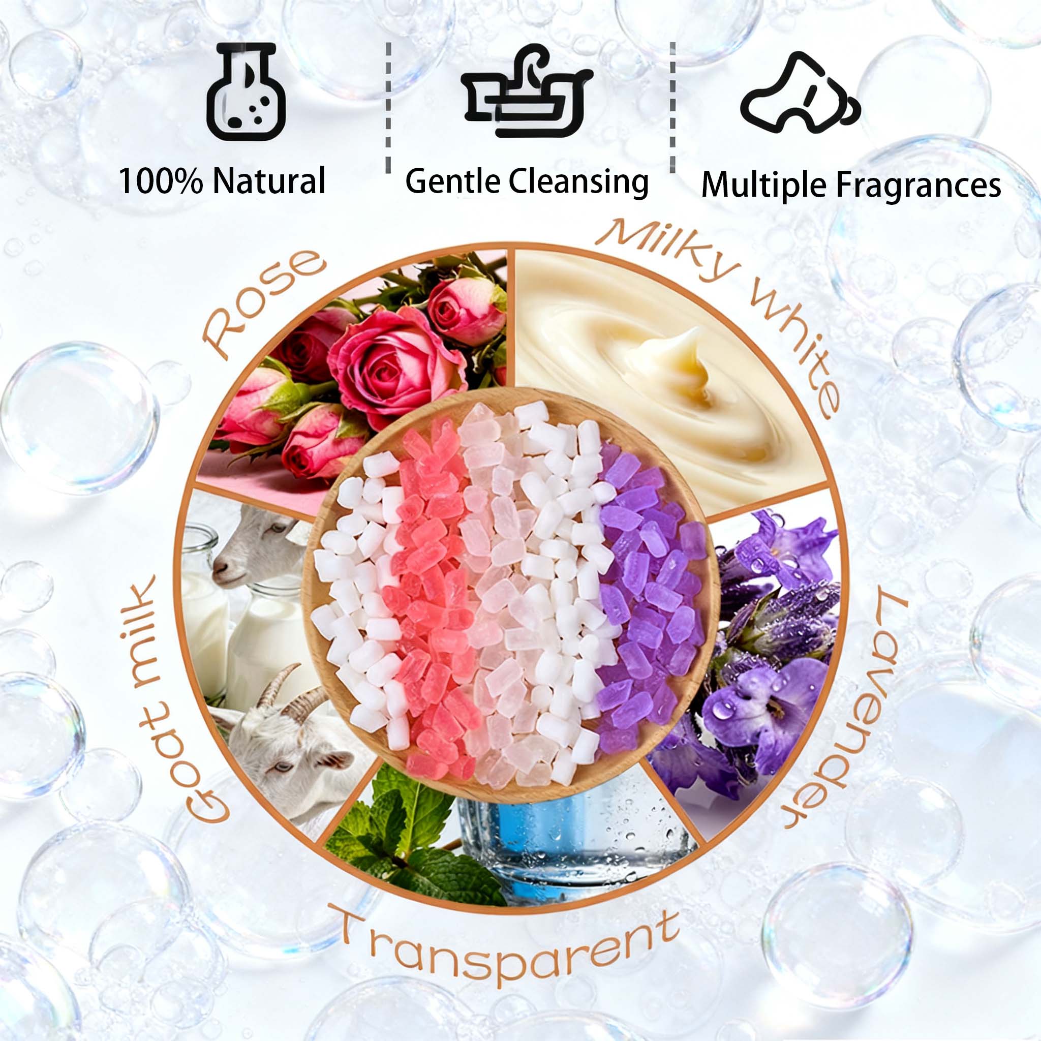 200g Base di sapone profumato  - Soap Making Supplies Wholesale recensione e prezzo